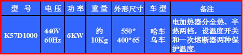 株洲明鑫軌道裝備科技有限公司,株洲鐵路機車車輛配件制造,電子產(chǎn)品五金產(chǎn)品銷售,電氣設備制造哪里好